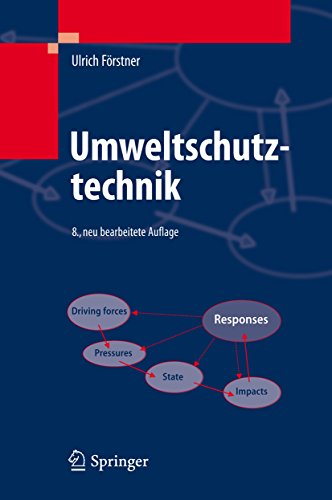 Download Umweltschutztechnik Download Umweltschutztechnik