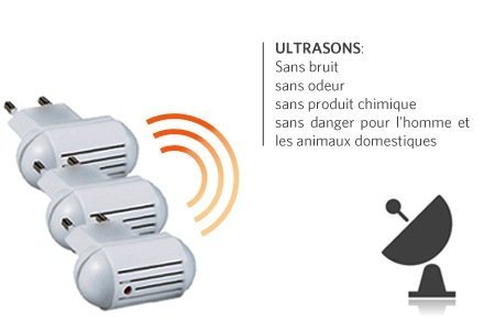 Genius ideas R 152996 Anti, Mücken, Stecker, 3er-Set - 2