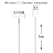 Produktbild iProtect 2 USB Ladekabel Datenkabel 1 Meter weiß für iPhone und iPod 4S 4 3GS Classic Touch Nano 3G 2G Photo Mini
