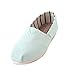 Produktbild TOMS Womens Classics Aqua Glass Heritage Canvas 41