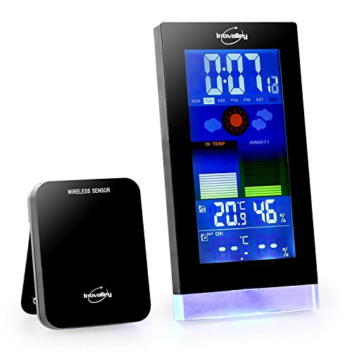 Preisvergleich Produktbild Inovalley SM201 – Thermometer USB, Schwarz