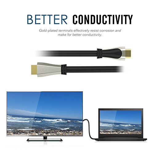 MoKo 4.5M HDMI 2.0 Kabel mit Vergoldete Kontakte für Amazon Fire TV und andere HDMI-fähige Geräte, Schwarz - 5