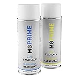 austin butler zoey 101 Sehr gute Deckkraft durch hohen Pigmentanteil in der Farbe