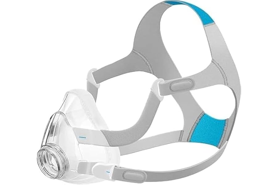 Replacement Set for Resmed Airfit F20 Replacement kit with Small | Medium | Large Cushion, Variants Headgear, Frame, Clips Great-Value & Quick-Disconnect- Covers Nose and Mouth (Medium Cushion Set)