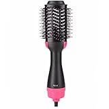 Schnelles Aufheizen, sparen Sie Zeit.