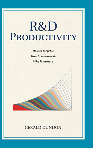 R&D Productivity: How to target it,. How to measure it. Why it matters..