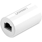 Ugreen Ethernet Kablo Birleştirici Ara Aparat Beyaz