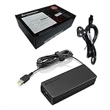 Lenovo 65W Slim port AC Adapter (IN)