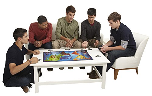 Risk Board Game