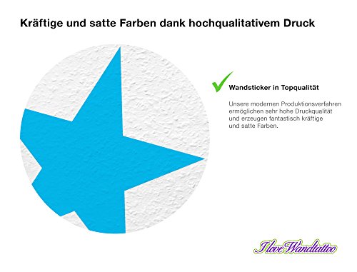 I-love-Wandtattoo WAS-10105 Kinderzimmer Wandsticker Set „Blaue Sterne für Jungen“ zum Kleben Wandtattoo Wandaufkleber Sticker Wanddeko - 2