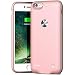 Produktbild iPhone 6 / 6s Akku Hülle, Wesoo 2500 mAh Ultradünnes iPhone 6 / 6s (4,7 Zoll) Battery Case, Rosegold