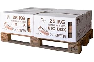GENERICO FE.MI.RO - BIG BOX 50 kg – Legna da Ardere di Ulivo per Camino, Stufa e Barbecue – 100% Ulivo, Ecologica, Pulita e Made in Italy – Scatola Impilabile e di Facile Stoccaggio