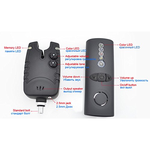 1+3 Carp Fishing Wireless Bite Alarm Set LED with Adjustable Volume Tone Control in Zipped Case - Image 6