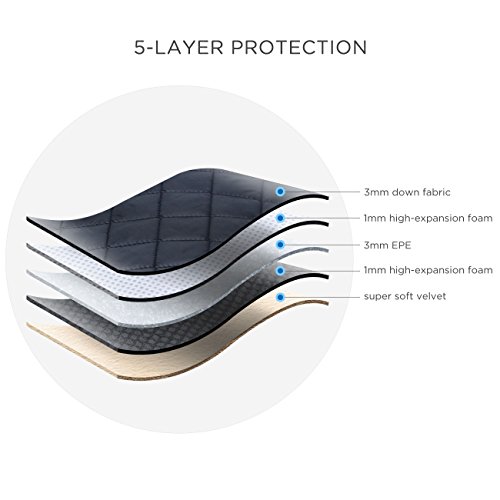 DOMISO 14 Zoll Nylon Laptop Sleeve Klassisch Tragbar Case Hülle Beutel Anti-Kratzern Schutzhülle Notebook Tasche Schutzabdeckung , Blau - 5