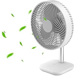 EXTSUD Mini Ventilateur de Table Silencieux Turbo USB Charge avec Batterie 3000mAh et 4 Vitesses Vent de Mer Confortable