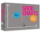 The Harvard Business Review Good Charts Collection: Tips, Tools, and Exercises for Creating Powerful Data Visualizations by Scott Berinato