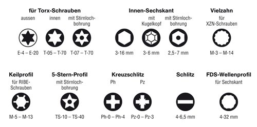FAMEX Mechaniker Werkzeugkoffer mit Top-Werkzeugbestückung, 174-teilig Steckschlüsselsatz, 716-21 - 10