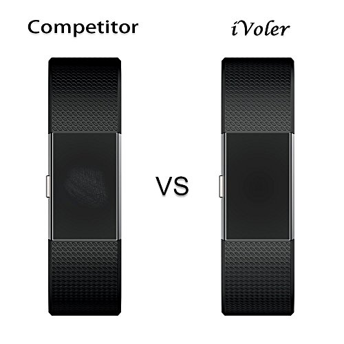  Nuevo Version  iVoler Fitbit Charge 2 Protector de Pantalla   8 Unidades  3D Curvo Cobertura Completa  l  quida Instalar   Ara  azos Resistente   No Burbujas  HD Transparente TPU Suave l  minas Protectora para Fitbit Charge 2