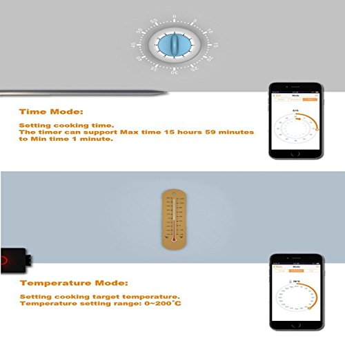 Bluetooth BBQ Thermometer,SGODDE Meat Wireless Barbecue Thermometer, Bratenthermometer für iOS Android Phone mit Sonden, Monitor Food Temp in BBQ, Backofen, Milch, Boiling (Schwarz) Size - 4