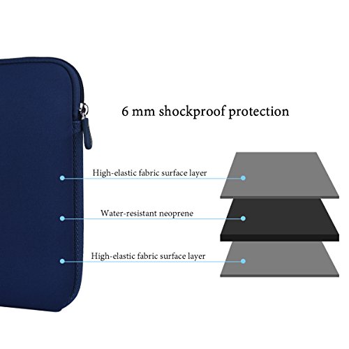 Aucase 15 6 Zoll Laptop H  lle  Laptoptasche  Notebooktasche  Ultrad  nne  St  rkste Neopren Wasserfeste Schutzh  lle f  r Laptops   Ultrabooks in Vie