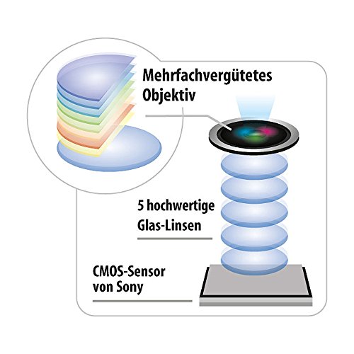 Somikon Motorrad Kamera: Einsteiger-4K-Action-Cam, WLAN Full HD (60 fps) mit Unterwassergehäuse (Action Cam 4K 60fps, Action Camera 4K, Mini Actioncam) – Bild 5