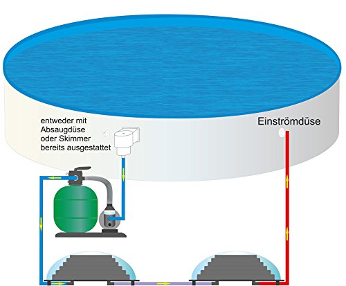 Steinbach Solarheizung Speedsolar Sonnenkollektor, Schwarz, 55×55 cm - 4