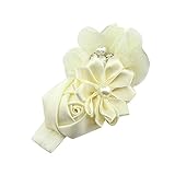 Sanwood Baby Girl Headband Infant Chiffon Headdress Faux Pearl Hairband (Ivory)
