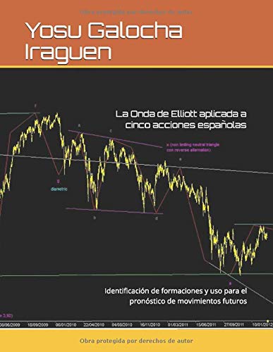 La Onda de Elliott aplicada a cinco acciones españolas: Identificación de formaciones y uso para e