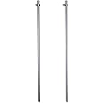 Elapp Galvanized Iron (GI) Earthing Rod (Pack of 2) (2)