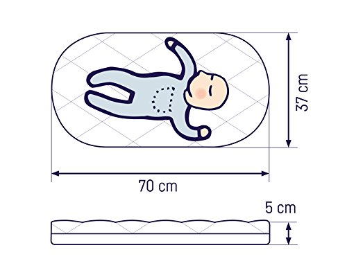 Julius Zöllner Stubenwagen-Matratze Dr. Lübbe Air Plus Kaltschaum - 2