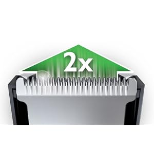 Philips Hair Clipper HC5410/83 with Dual Cut Technology and Beard Comb Attachments - Image 8