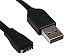 Produktbild Mondpalast ® USB Ladekabel Kabel ladegerät für Fitbit Charge