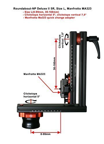 Roundabout-NP Deluxe II 5R Gre L(incl. Manfrotto MA 323 Schnellwechseladapter) Nodalpunktadapter, Panoramakopf