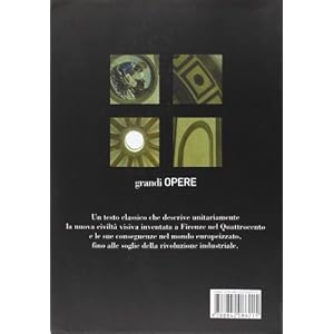 Storia dell'architettura del Rinascimento