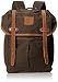 Produktbild Fjällräven Uni No. 21 Medium Rucksack, Dark Olive, 13 x 28 x 44 cm