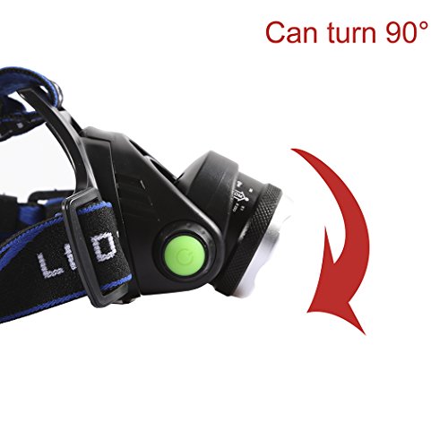 B-right dimmbar hell LED Stirnlampe, 3 Modi LED Kopflampen, Aluminium LED Kopflampe 1200 Lumen, 3 Helligkeiten zu wahlen,Wasserdicht Stirnleuchten, LED Kopflampe, Kopfleuchten, Fahrrad Lampen - 4