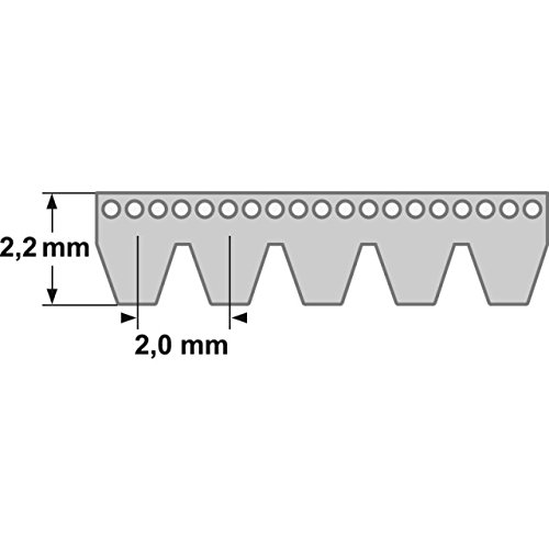 Keilrippenriemen TB2 310 – 4 - 2