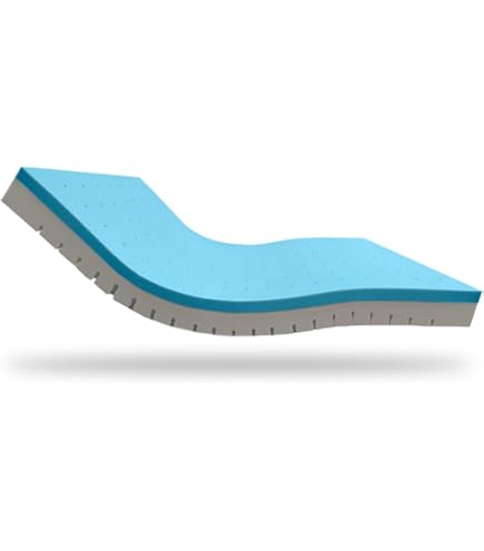 Materasso Per Anziani In Schiuma HR - 15cm, Impermeabile, Per Letti Articolati - Foto 9