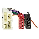 chevrolet radio unlock Chevrolet Impala ab 1994-1996, Chevrolet Lumina ab 1990-2001, Chevrolet Malibu ab 1997-2000, Chevrolet S-10 Pickup ab 1989-2002, Chevrolet Silverado 1999-2001, Chevrolet Tahoe 1995-2002, Chevrolet VAN Fullsize 1988-2000, Chevrolet Venture 1997-1999,