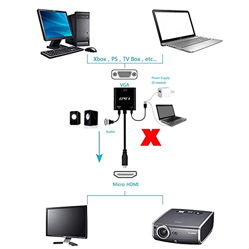 Micro HDMI auf VGA, J&D Goldbeschichteter Micro HDMI auf VGA Konverter inkl. Audio - 4