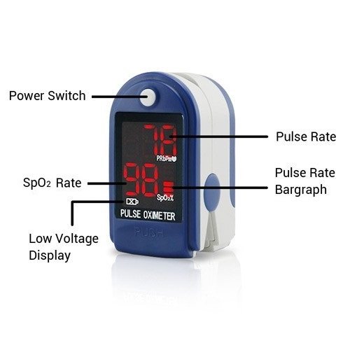 AVAX 50DL Finger Pulse Oximeter SpO2 (Blood Oxygen Saturation