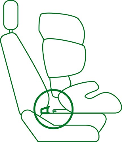 Cybex Isofix-Einführhilfen, Black - 2