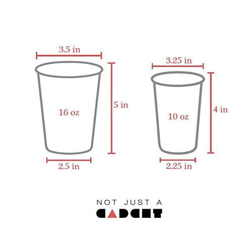 Edelstahl-Becher – 18/8 Lebensmittelechter Edelstahl für Campingbecher – Not Just A Gadget - 5