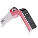 Produktbild MOKE New Car Kit MP3-Player LCD Wireless FM Transmitter Modulator Bluetooth Auto-Ladegerät (Rosa)