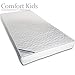 Comfort Kids 126 x 62.5 x 10 cm Luxury Sprung Cot Mattress (And Also Fits Mamas & Papas Cotbed Size 300 127 x 63)