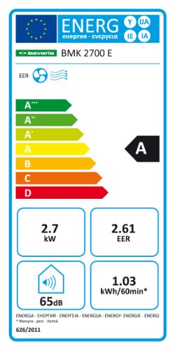 bavaria Lokales Klimagerät BMK 2700 E (2700 W Kühlleistung, 375 m³/h Luftumwälzung, Timer, Temperatureinstellung) - 4