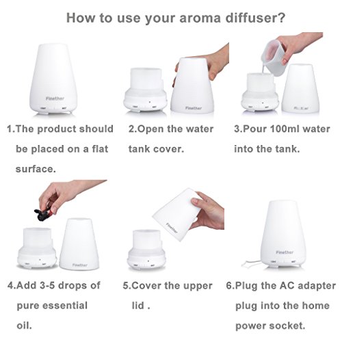 Mini Ultraschall Luftbefeuchter Duftzerstäuber Duft/Aroma Diffuser mit 7 LED Farbwechsel Ätherische Öle Aromatherapy Diffusor Vernebler Raumbefeuchter Raumluftbefeuchter Luftbefeuchtungsgeräte 100ML - 7