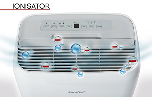 Comfee Luftentfeuchter / Bautrockner / Luftreiniger DG-30 Power 3in1 / 3 Jahre Garantie, 30 Liter, Raumgröße ca 72m²/180m³ - 3