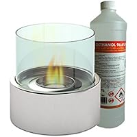 Gel- & Ethanol-Kamine: Baumarkt : Amazon.de