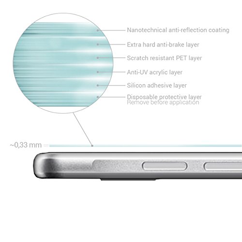 kwmobile Panzerglas Displayschutzfolie für Samsung Galaxy A5 (Version 2016) – (kleiner als das Display, da dieses gewölbt ist) Schutzglas Schutzfolie Displayschutz Glasfolie in kristallklar - 3